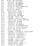 初二新生语文半年卡目标满分班（语文版王帆33讲）