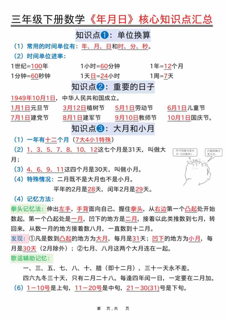 三年级下数学《年月日》核心知识点汇总+计算技巧+六大考点必刷题
