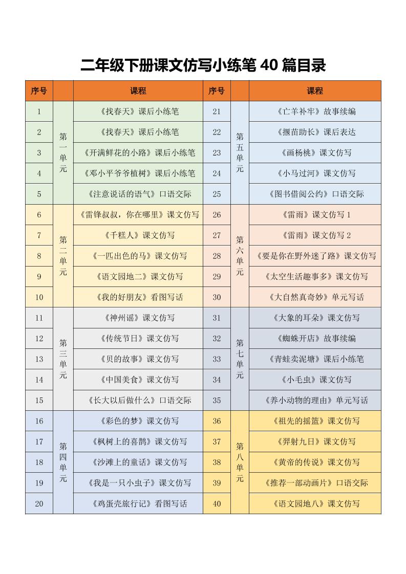 二年级下语文课文仿写小练笔