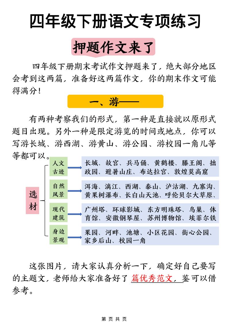 四年级下语文押题范文汇总