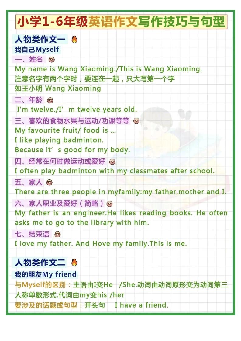 (新)小学英语英语写作技巧与句型-六上英语