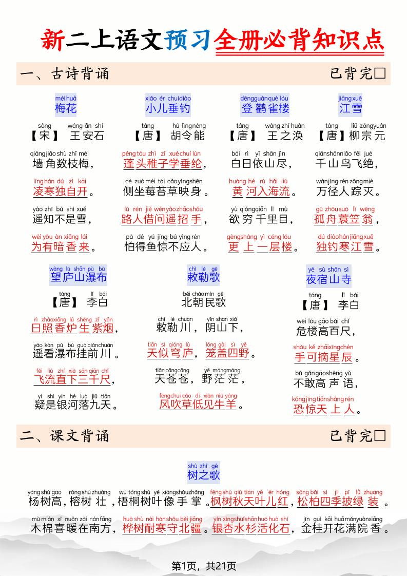 26新二上语文暑假预习全册必背知识点21页