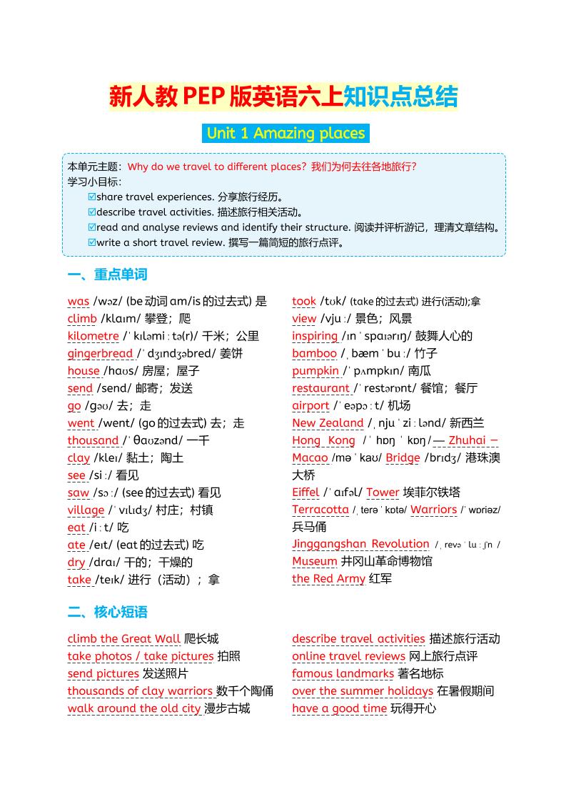 新人教PEP版英语六年级上册知识点总结