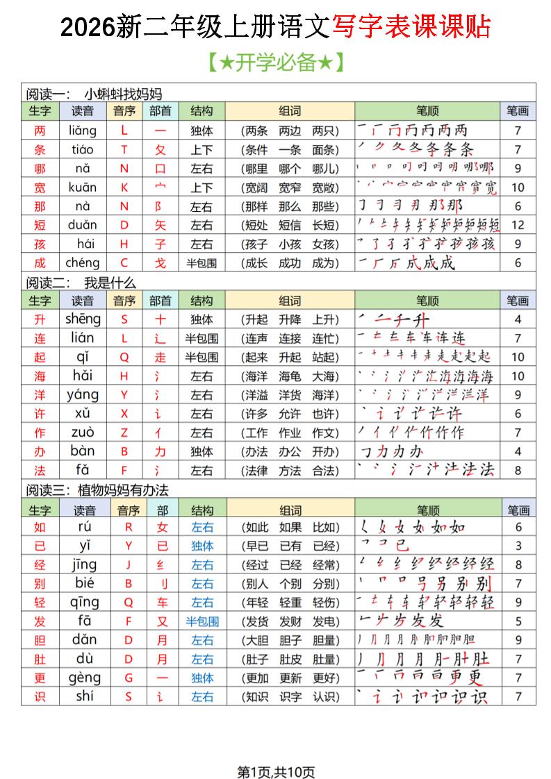 2026秋二上语文写字表课课贴（开学必备）