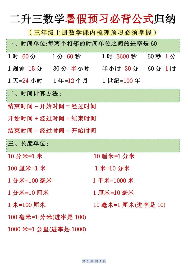 人教版二升三数学暑假预习必背公式归纳-三上数学