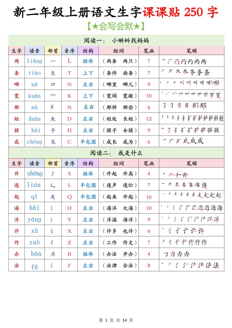 26新二年级上语文生字课课贴250字