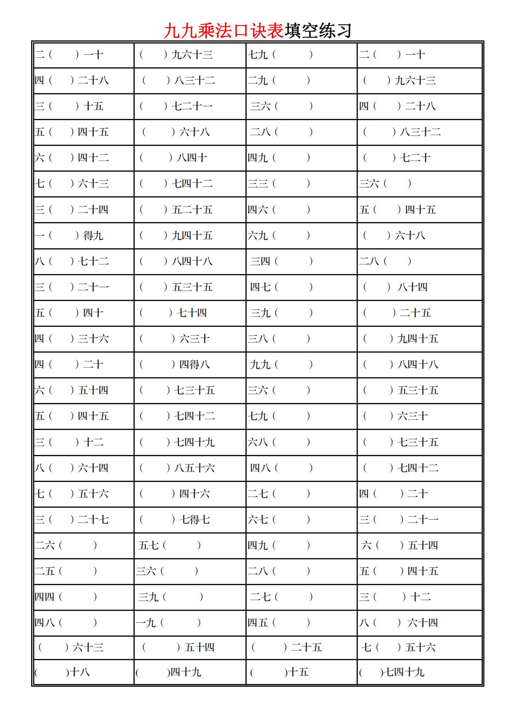二上数学九九乘法口诀表填空练习