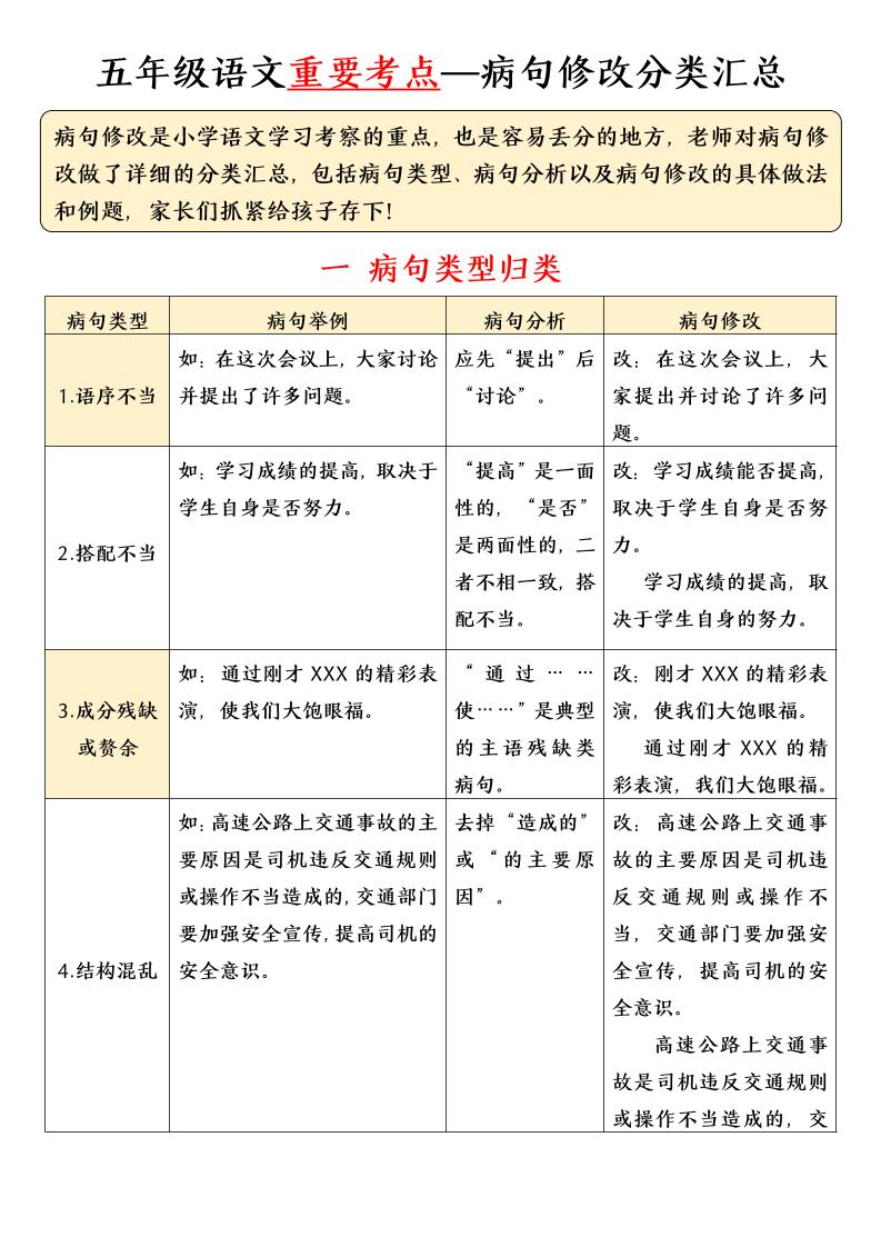 五年级下语文病句修改分类汇总