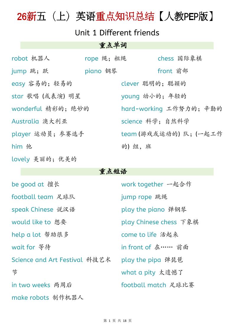 26新五上英语重点知识总结《人教PEP版》