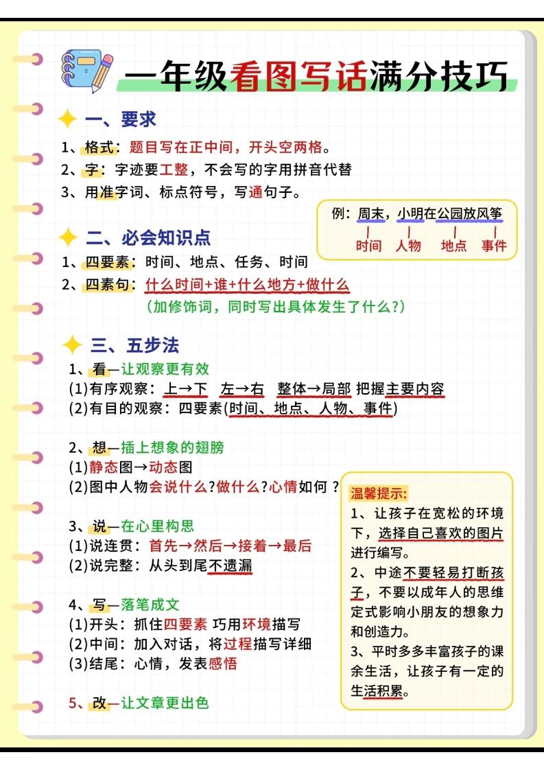 一年级下语文看图写话满分技巧