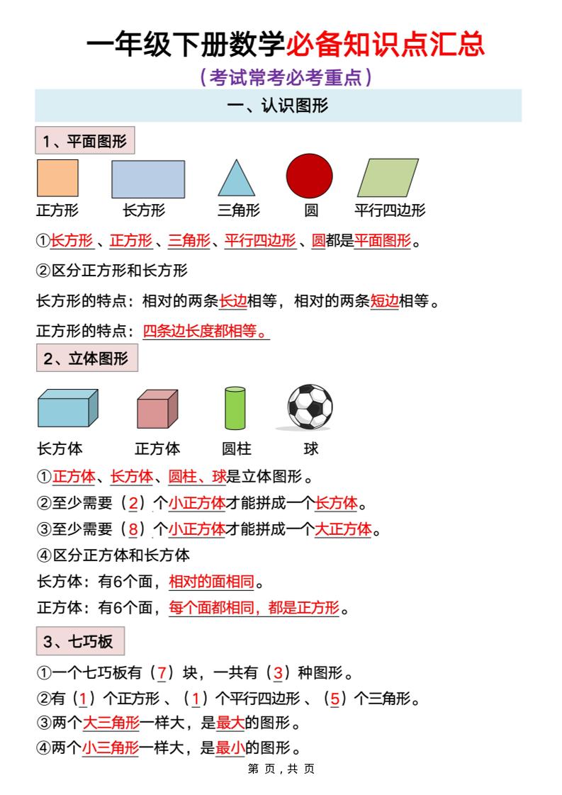 一年级下册数学重点知识必背汇总