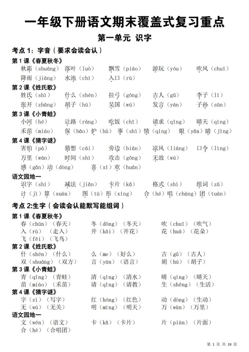 一年级下语文期末覆盖式复习重点