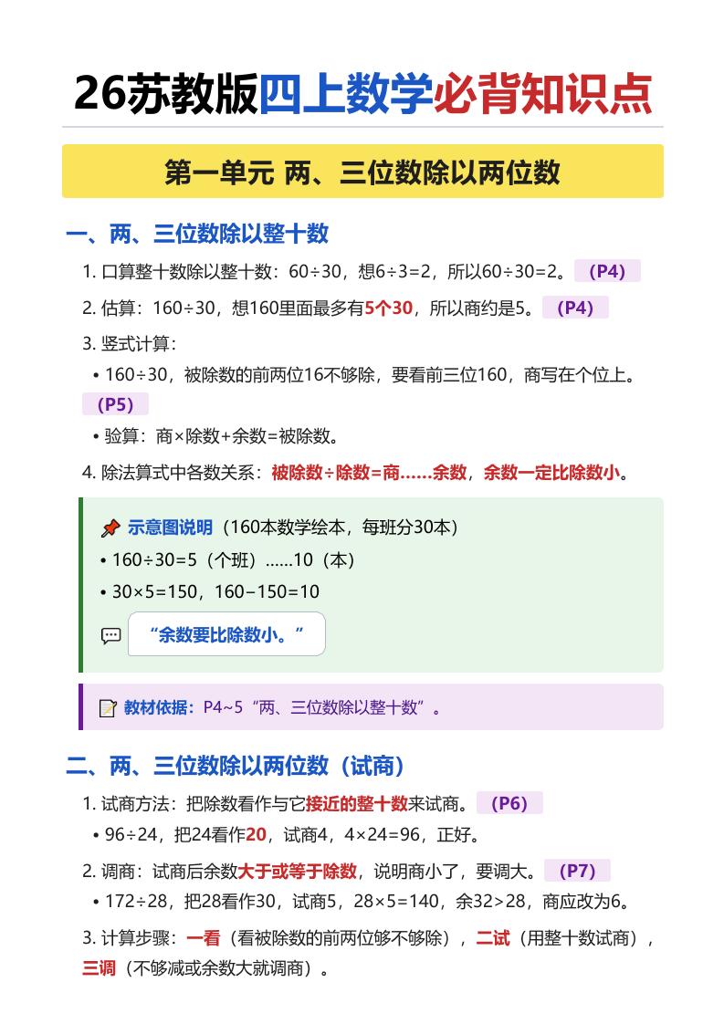 26苏教版四上数学必背知识点（全册）