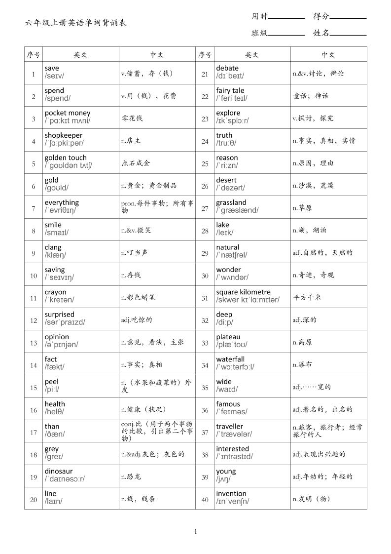 新六上英语单词背诵表《外研版》