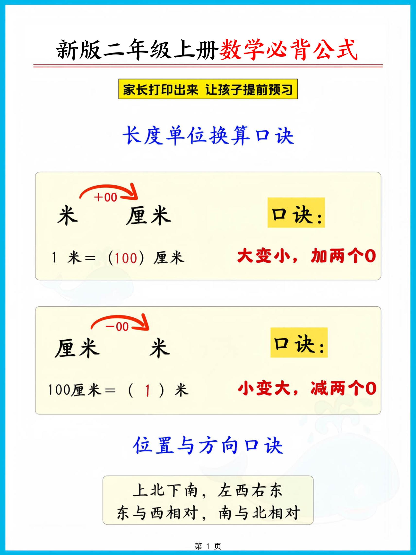 二上人教版数学【2026秋新版-必背公式知识点汇总（8页）】