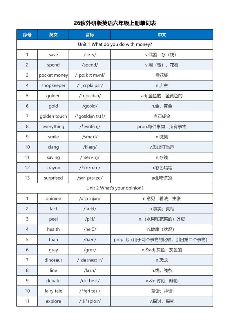 新外研六上英语单词表含音标